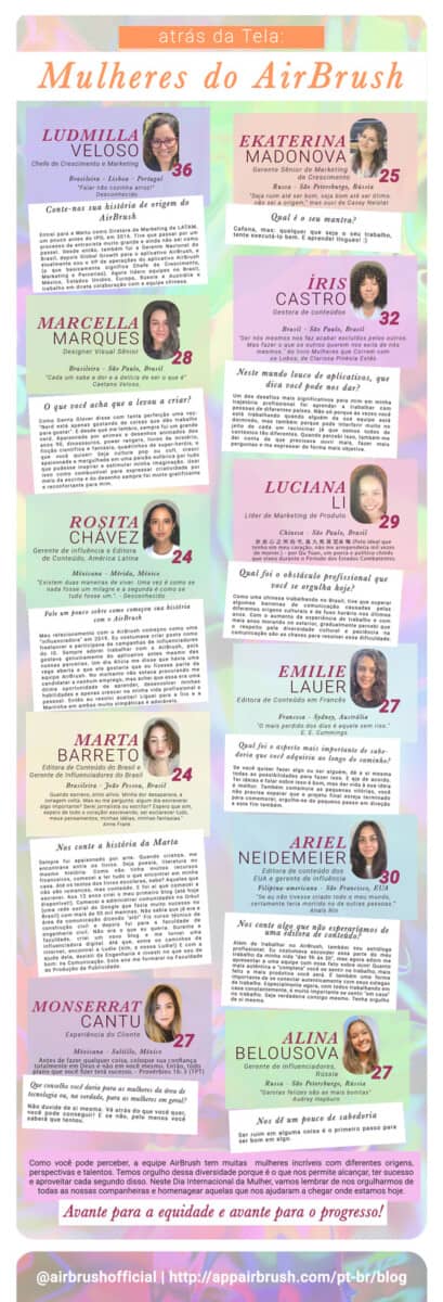 Infográfico com todas as informações das mulheres que foram entrevistadas nesse post. 