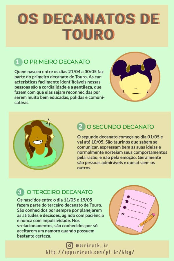 3 edições para o signo de Touro