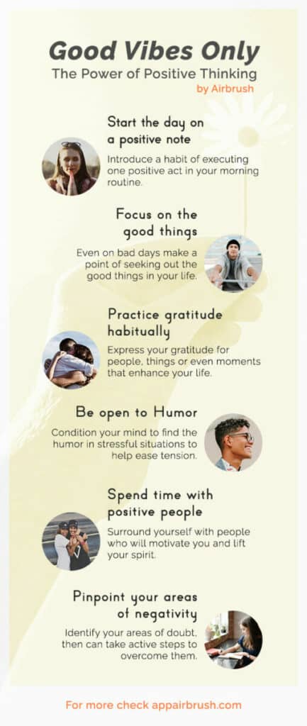 Positive Thinking Infographic